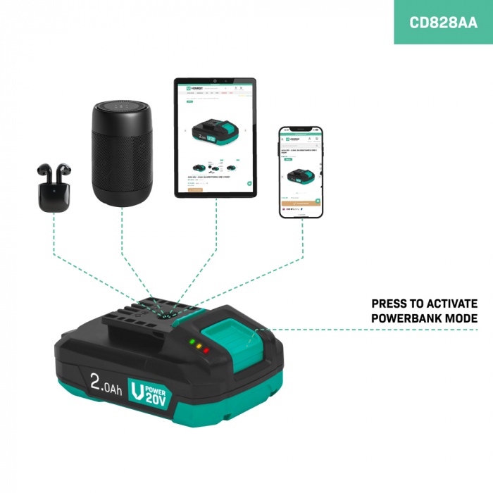 Battery 20V – 2.0Ah | bi-directional USB-C port