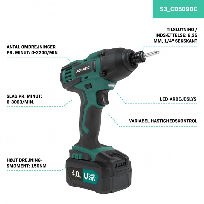 Cordless Impact driver 20V – 4.0Ah | Incl. battery and quick charger